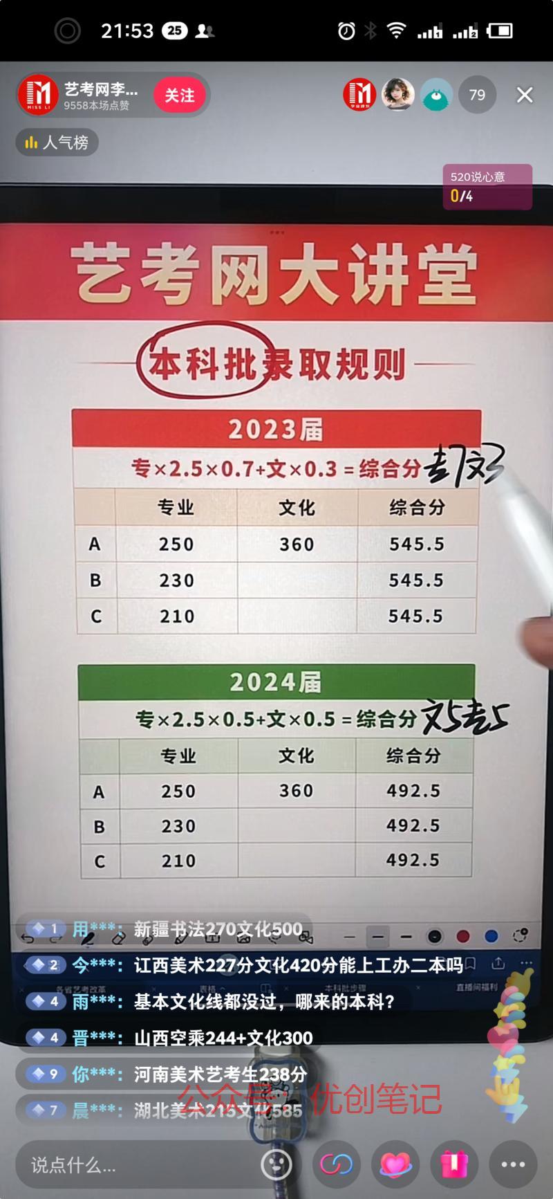 艺考生志愿填报，还有1…#情报-搞钱线报📢论坛-网创交流-优创圈